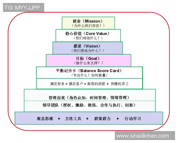 重庆飞盘队的团队意识与竞技精神探讨与分析
